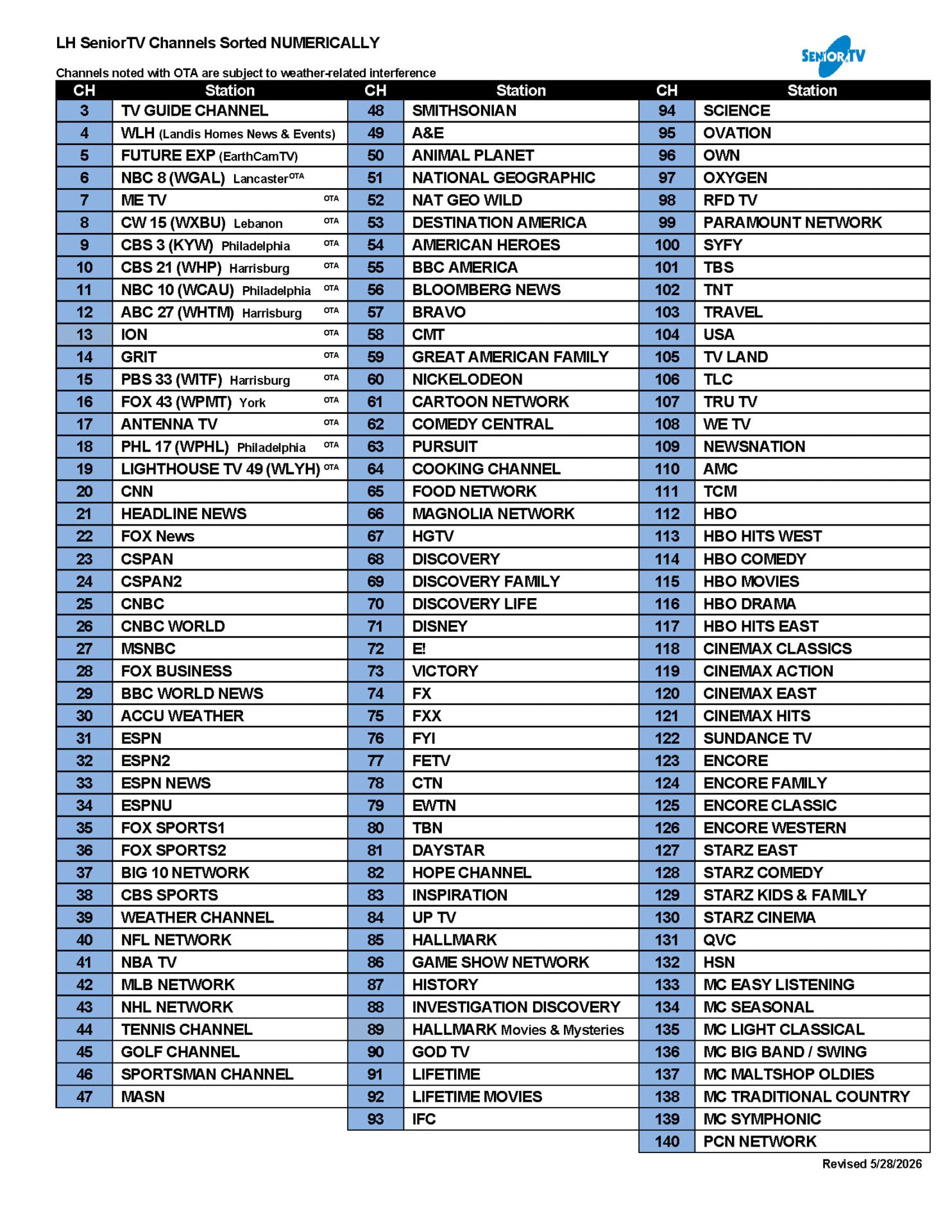 SeniorTV-Channel-Listing-1.1.